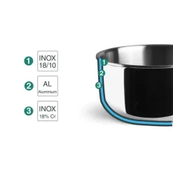 Casserole Trichef en acier inoxydable Ø18cm -*Lacor Best