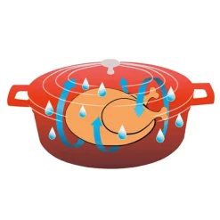 Cocotte en fonte aluminium ovale rouge 5,3 L*Pradel France