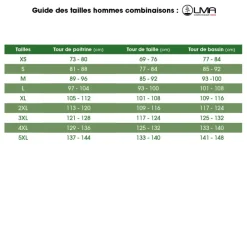 Combinaison de travail double Zip Trident bicolore*LMA Outlet