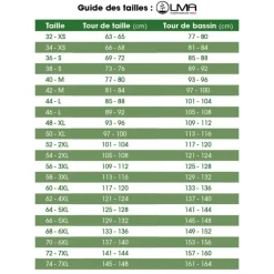 Cotte à bretelles salopette Burin multiples poches M à 4XL*LMA Discount