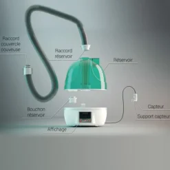 Couveuse automatique Egg Tech 24 + humidificateur Nébula*River Systems