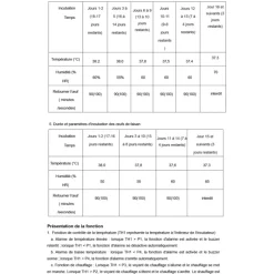 Couveuse Automatique PRO ® 272 œufs - Incubation Haute Performance*Couvitech Sale