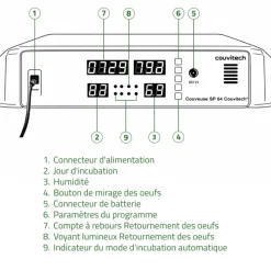 Couveuse automatique SP ® 120 œufs - Incubation professionnelle*Couvitech Best