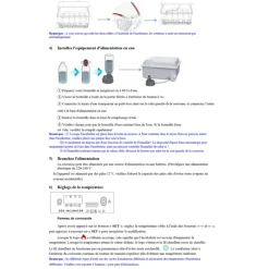 Couveuse Automatique SP ® 16 Œufs - Incubation Homogène et Stable*Couvitech New