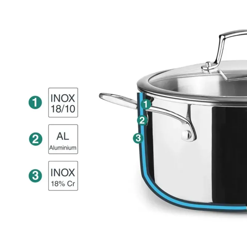 Faitout Trichef en acier inoxydable Ø20cm -*Lacor Best