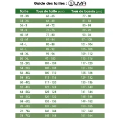 Jeans femme coupe confort coton polyester bleu foncé 38 à 54*LMA Online