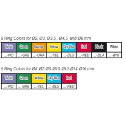 Kit de baguage élastique poules et poussins de 2 à 13 mm*Rings 4 Wings Hot