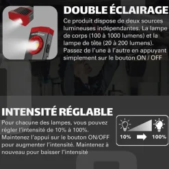 Lampe de travail SLIM OBSERVER - Rechargeable USB-C 1000 Lumens*Observer Tools Sale