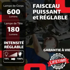Lampe d'inspection LED flexible OBSERVER - 600 Lumens - USB-C - IP54*Observer Tools Sale