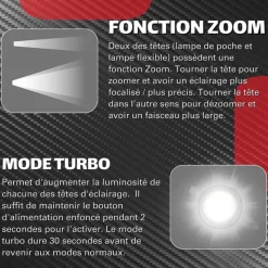 Lampe 3-en-1 OBSERVER - Torche, Barre d'Inspection & Tête Flexible 1000 Lumens*Observer Tools Online