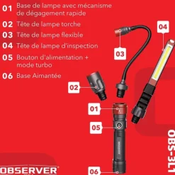 Lampe 3-en-1 OBSERVER - Torche, Barre d'Inspection & Tête Flexible 1000 Lumens*Observer Tools Online