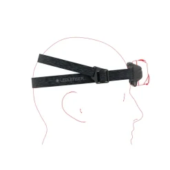 Lampe frontale HF6R Core verte 800 lumens portée 160m rechargeable*LEDLENSER Sale