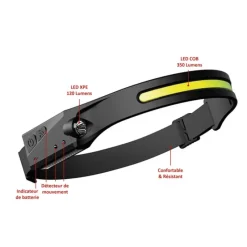 Lampe Frontale Ultraslim avec capteur de mouvements* Online