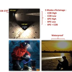 Lampe Frontale Ultraslim avec capteur de mouvements* Online