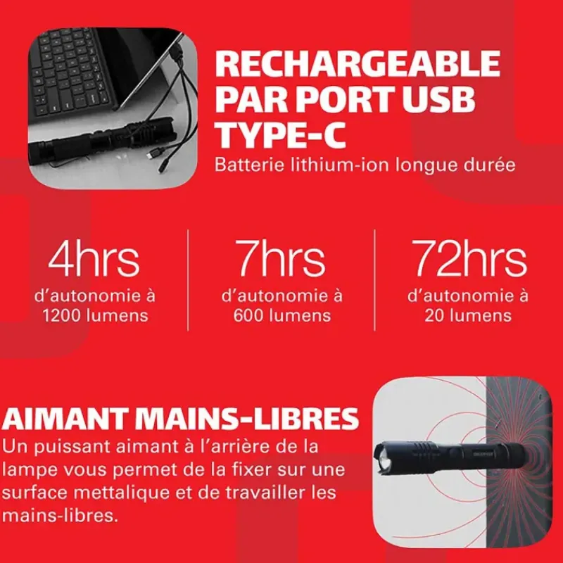 Lampe Torche Multifonction Observer Noire - 1200 Lumens*Observer Tools New