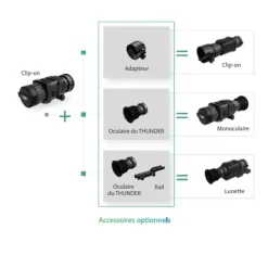 Module tir thermique clip-on Thunder Pro TE19C 2.0 4h30 autonomie*HIKMICRO Online