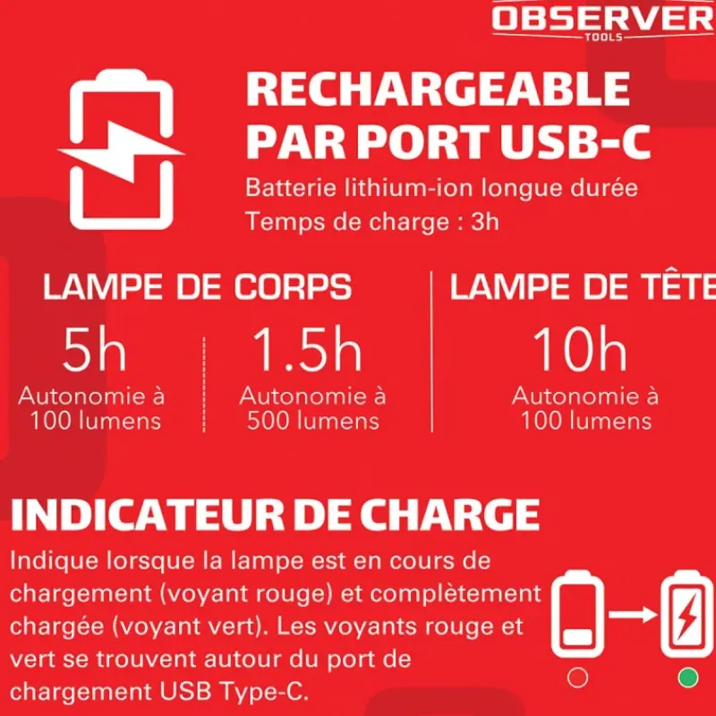 OBSERVER - Lampe de travail SLIM ultra compacte 800 Lumens*Observer Tools