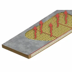 Poulailler chauffant et isolé avec thermostat 3 à 4 poules* Online