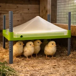 Protection anti-pose panneau chauffant*River Systems Online