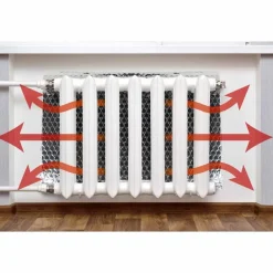 Réflecteur de chaleur pour radiateurs* New
