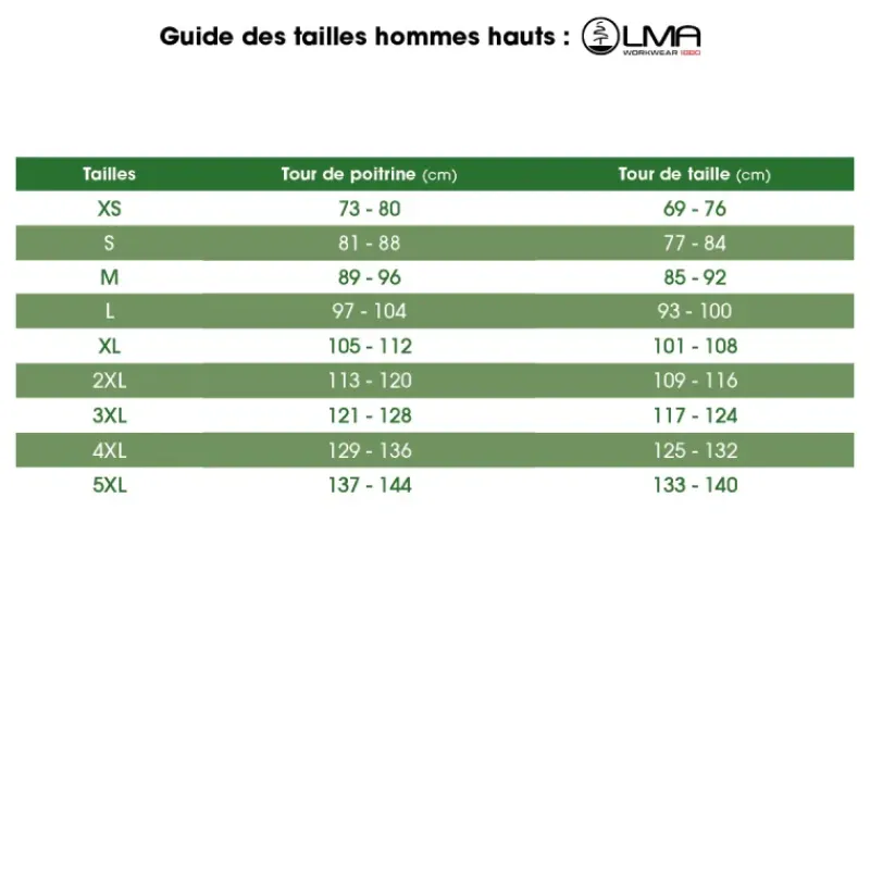 Veste imperméable EN 13688 polyuréthane PVC kaki foncé M à 3XL*LMA New