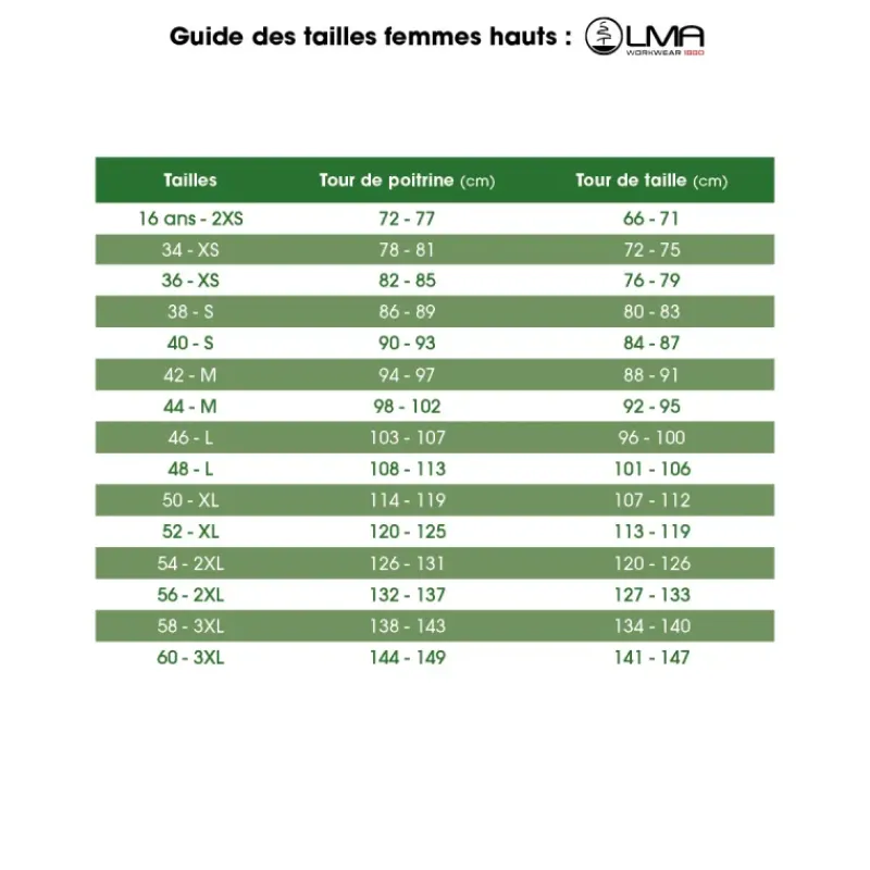 Veste softshell femme Alba 4 poches polyester noir XXS à 2XL*LMA Discount